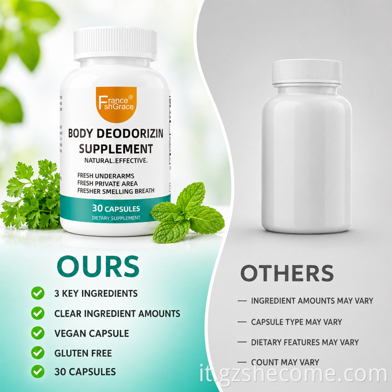 Body Deodorizin Capsules8